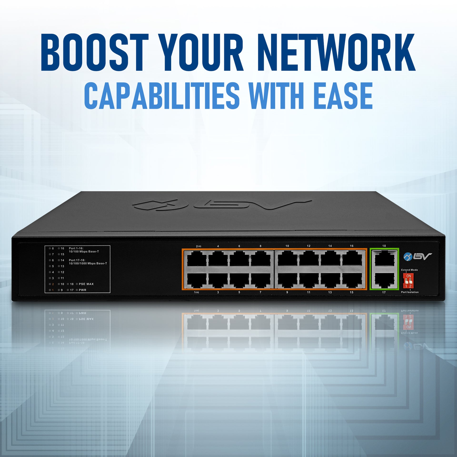 Understanding Gigabit Ethernet and SFP Uplink on POE Switch: A Guide by BV Security