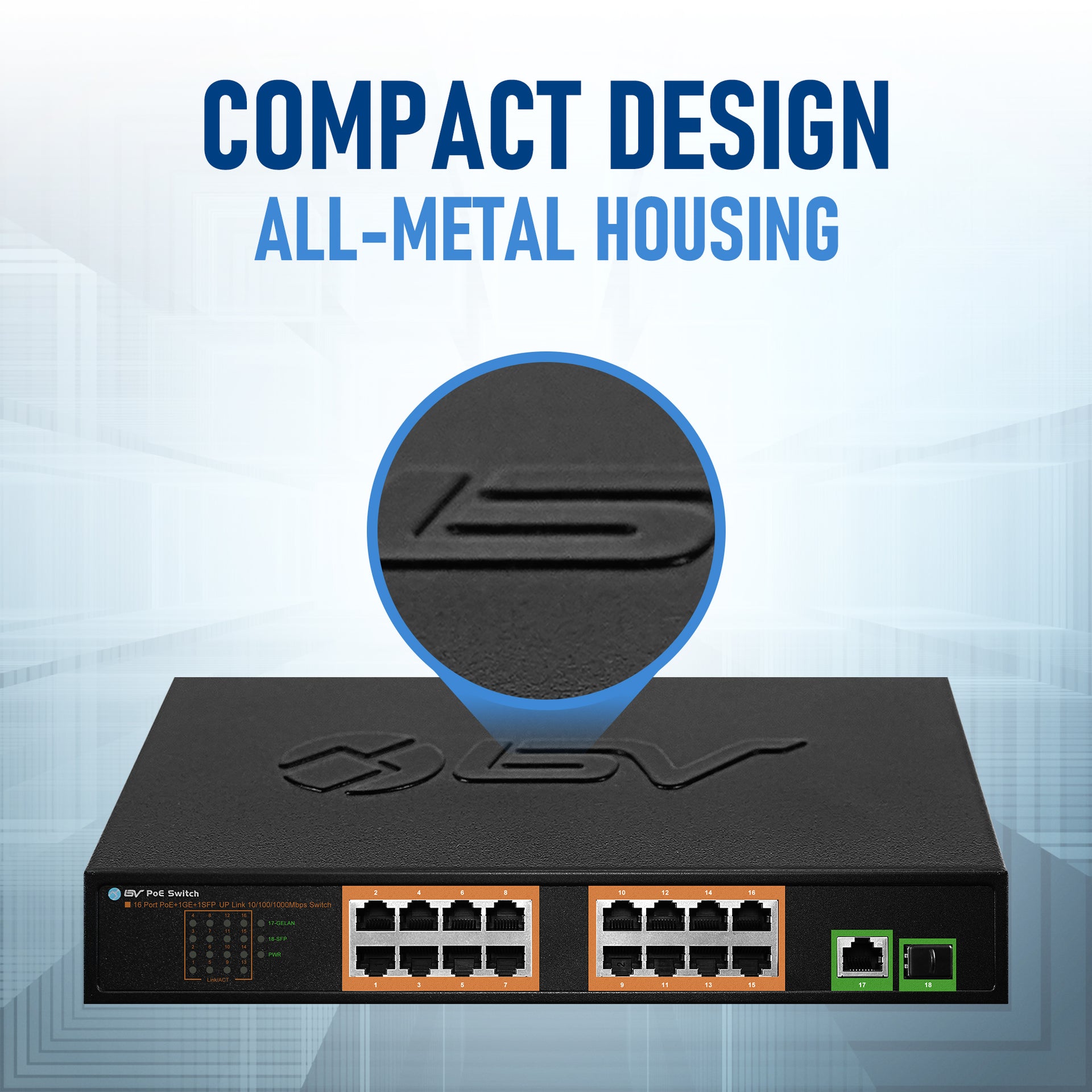 Housing Design and Material