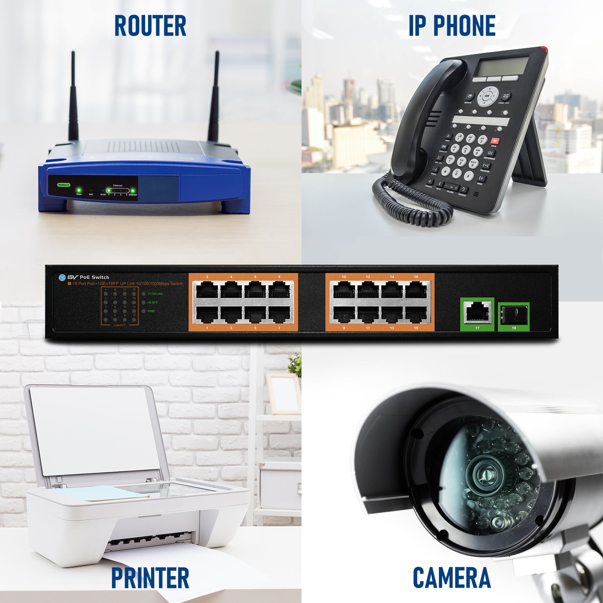 PoE Switch - Supported Devices