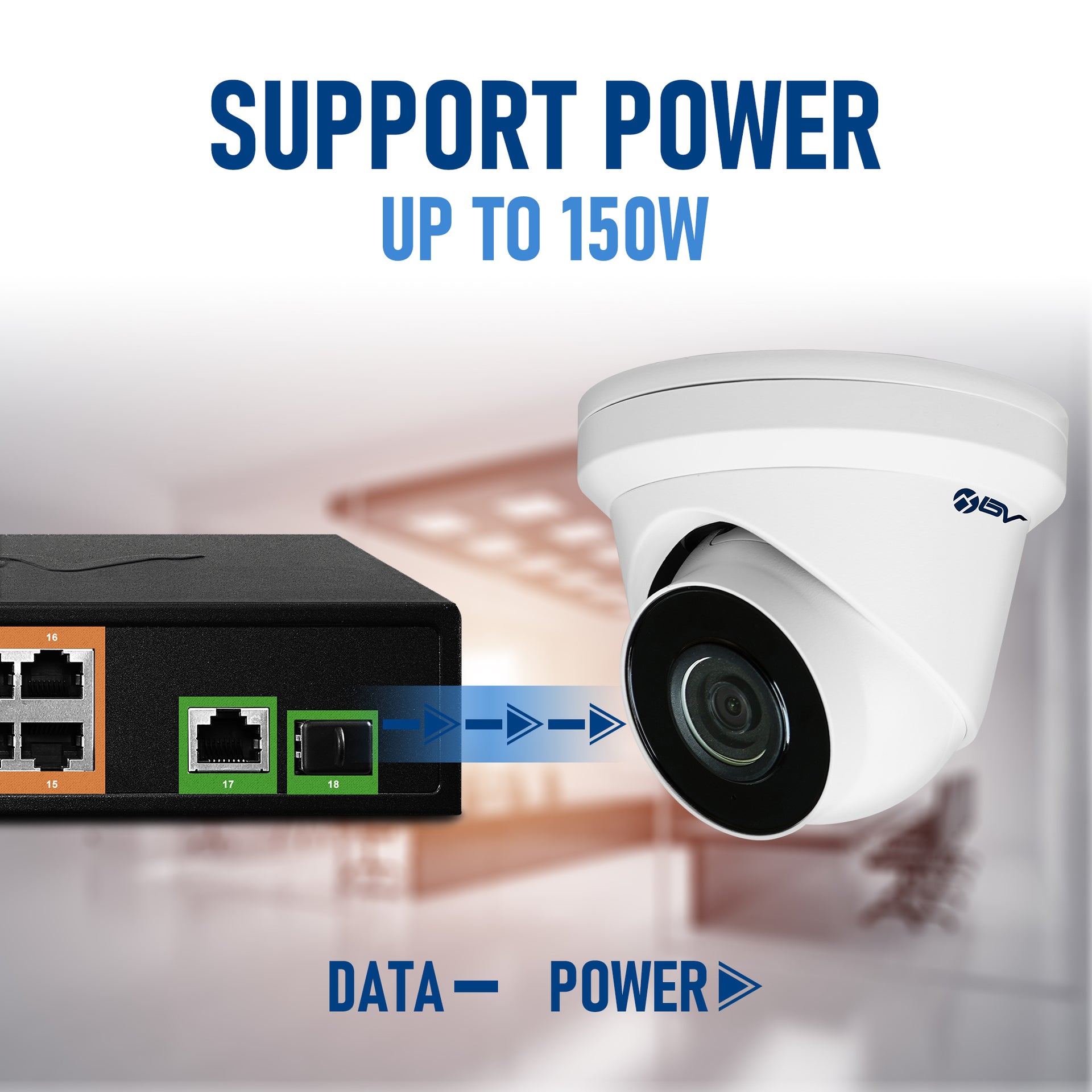 Supports up to 150W Power