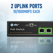 10/1000mbps each Uplink Port Speed