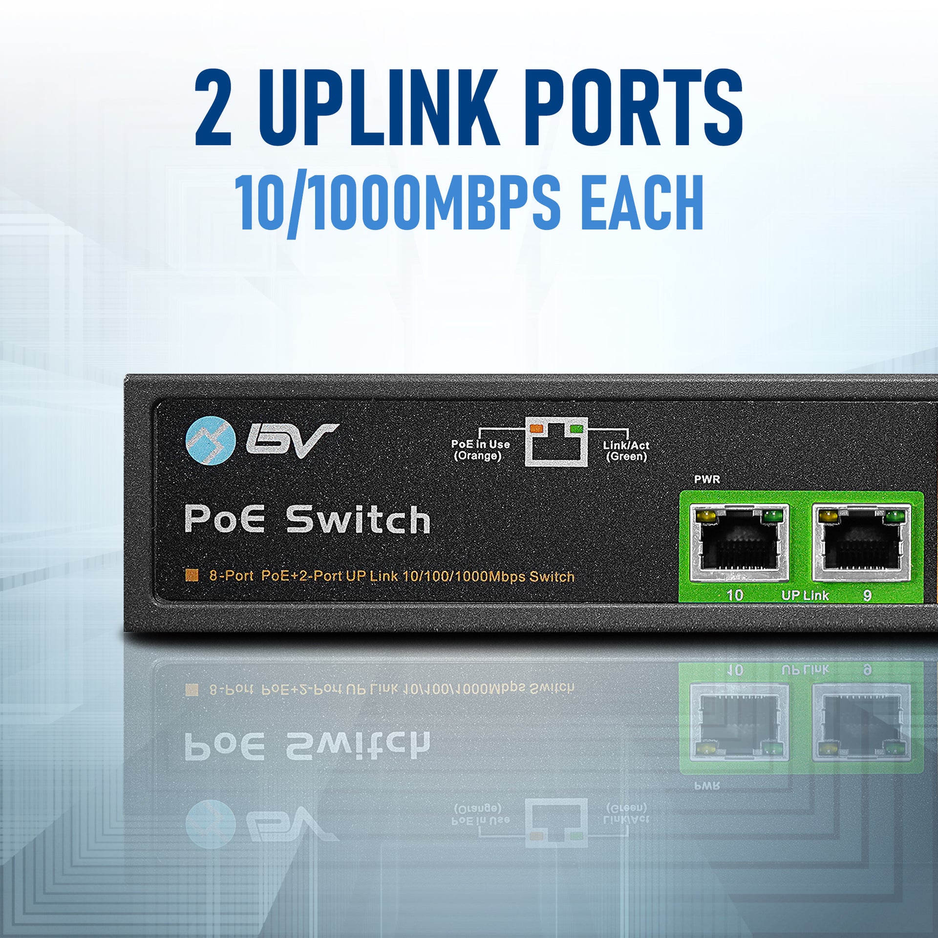 10/1000mbps each Uplink Port Speed