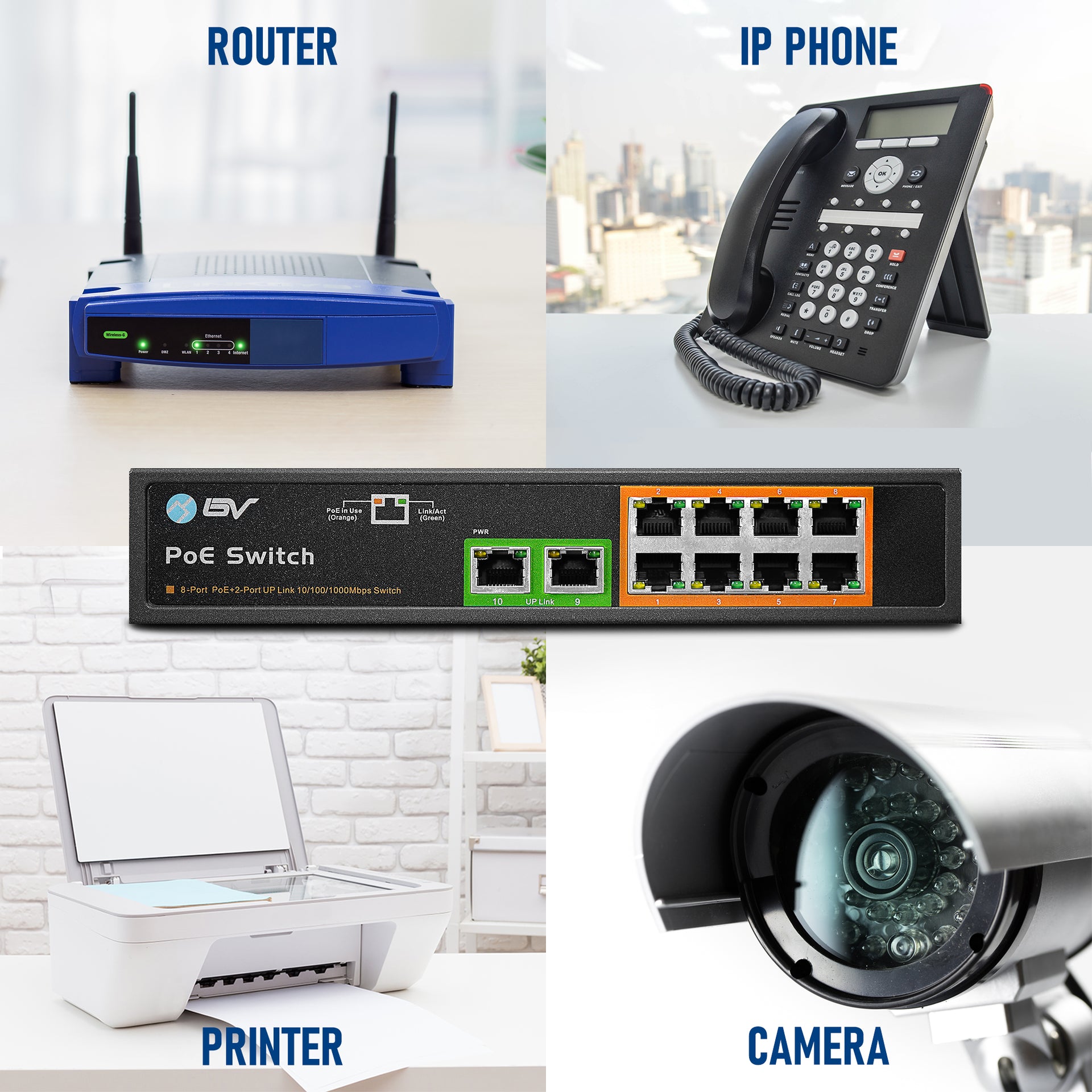 PoE Switch Supported Devices