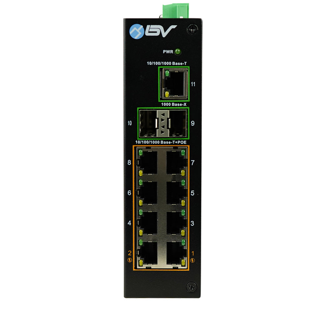 8 PoE+ Ports Switch - Front View