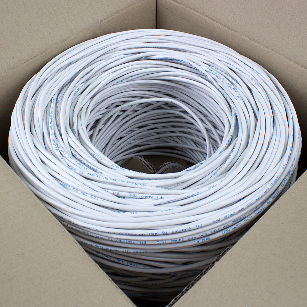 Close Up View of Opened Box with Cable