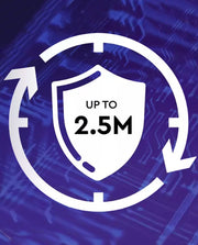2.5 Million Hour Workload Supported