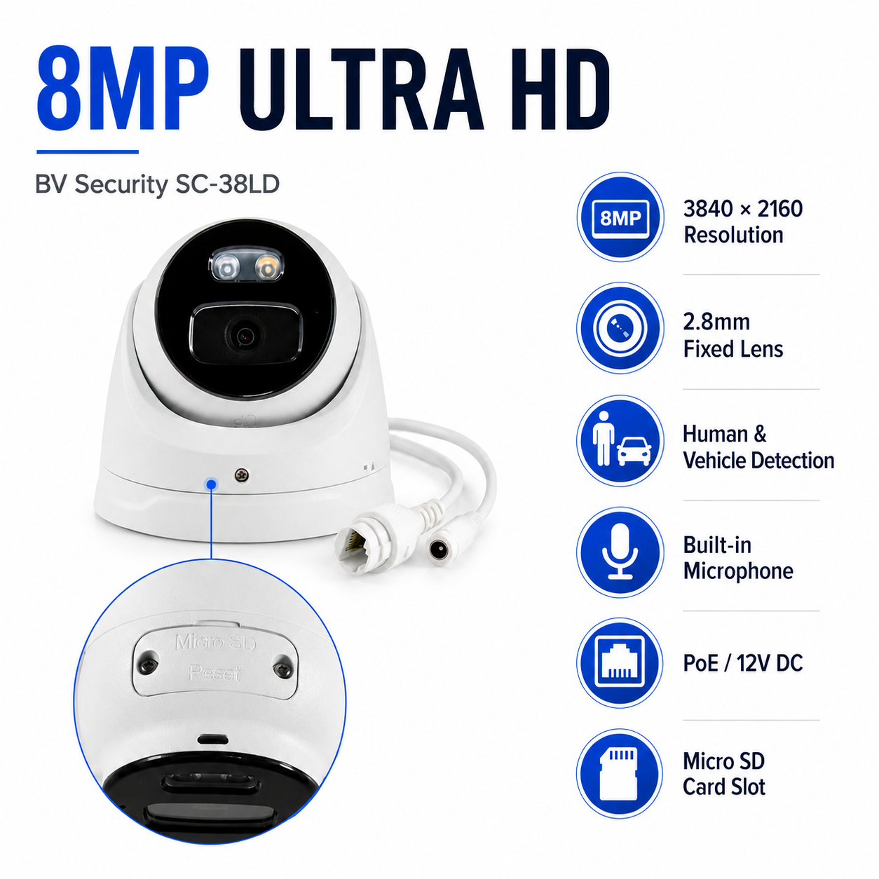 8MP Smart Hybrid Light Fixed-Focal Turret Network IP Camera |  BSC-38LD