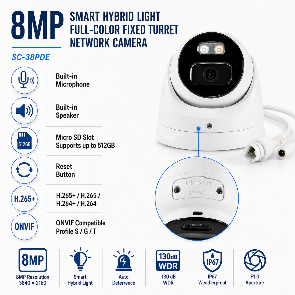 Pro Series 8MP Hybrid Light Full-Color Turret Network Camera (ECO) | BSC-38PDE