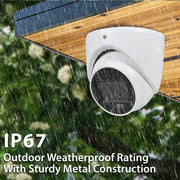 IP67 Weatherproof Supported