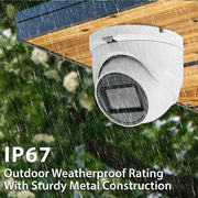 Camera Supports IP67 Waterproofing