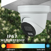 IP67 Weatherproof Support
