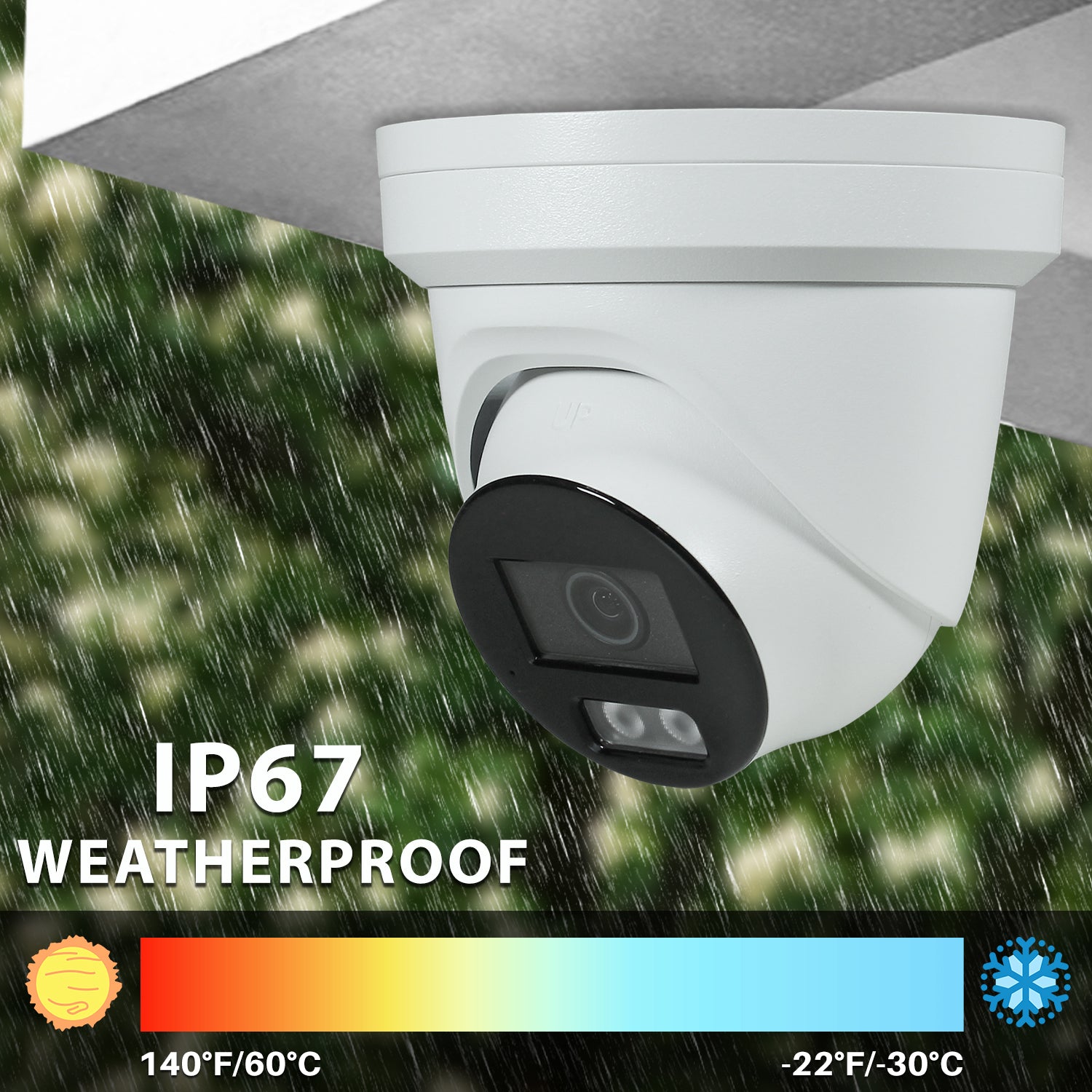 IP67 Weatherproof Support