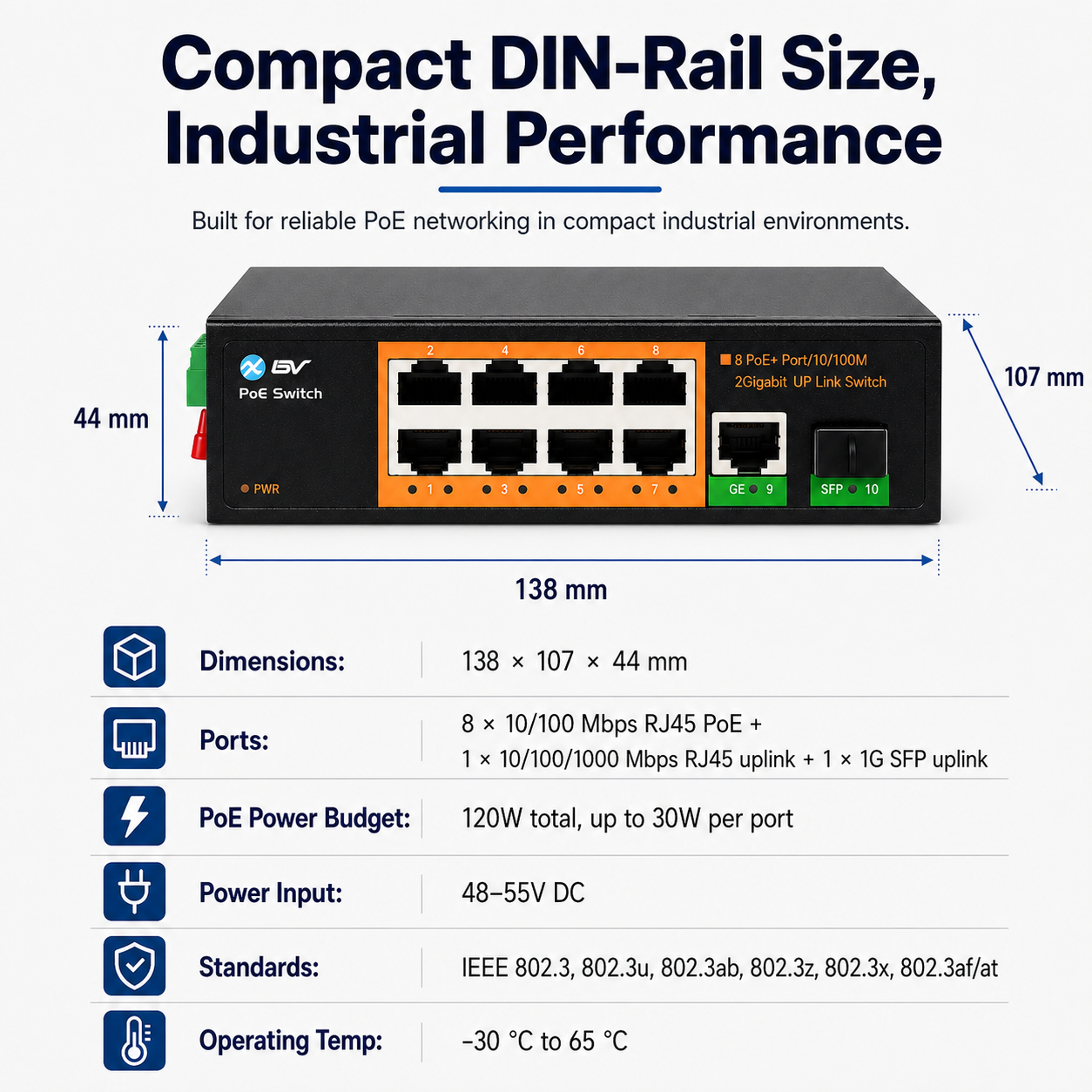 BV-Tech 8-Port Industrial DIN-Rail PoE+ Switch with 1 Gigabit RJ45 & 1 SFP Slot (120W, Plug and Play) | POE-SW811-DIN