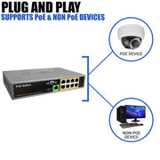 BV-Tech 8 Port PoE Switch Compatibility