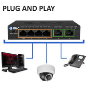 BV-Tech 4 Port Gigabit PoE Switch  Compatibility