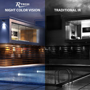 High-definition Analog Security Camera - 8MP Night Vision