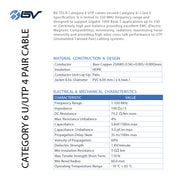 Cable Specifications