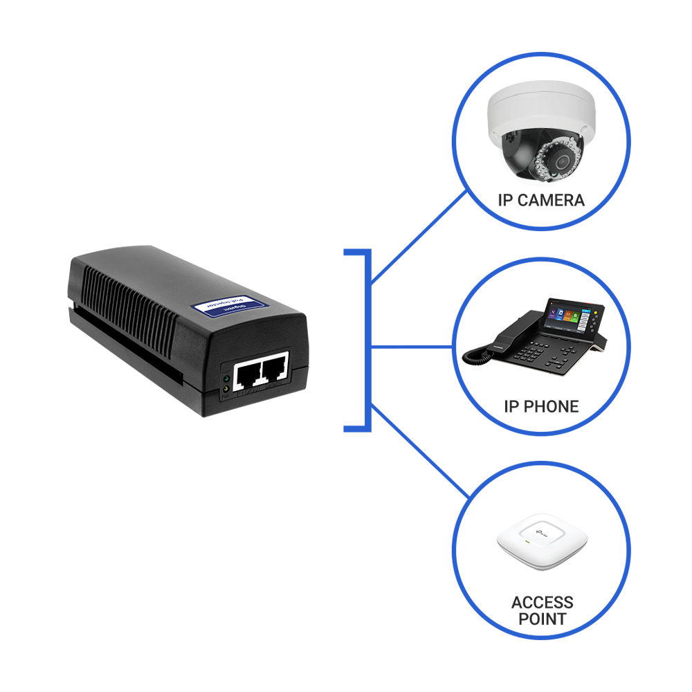 BV-Tech 90W Gigabit Poe injector - BV Security