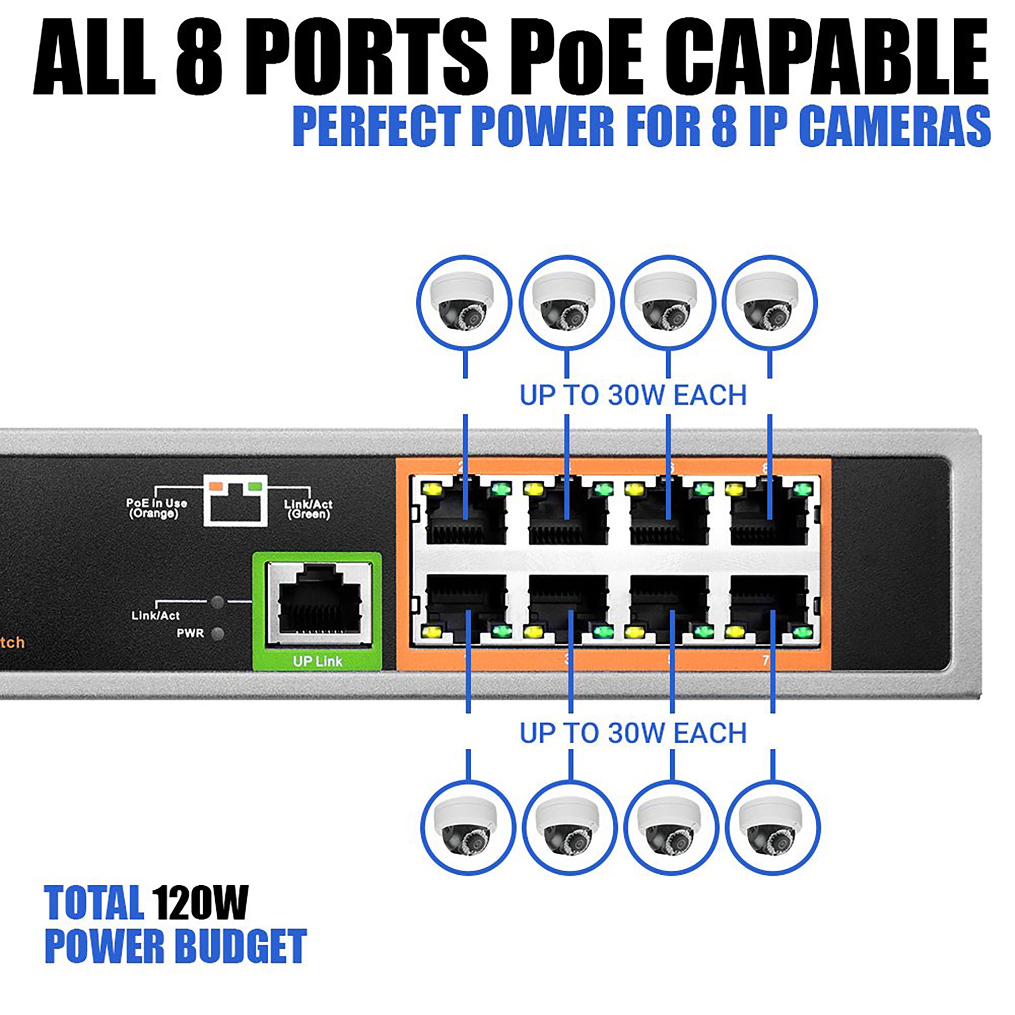BV-Tech 8 Port PoE Switch - BV Security